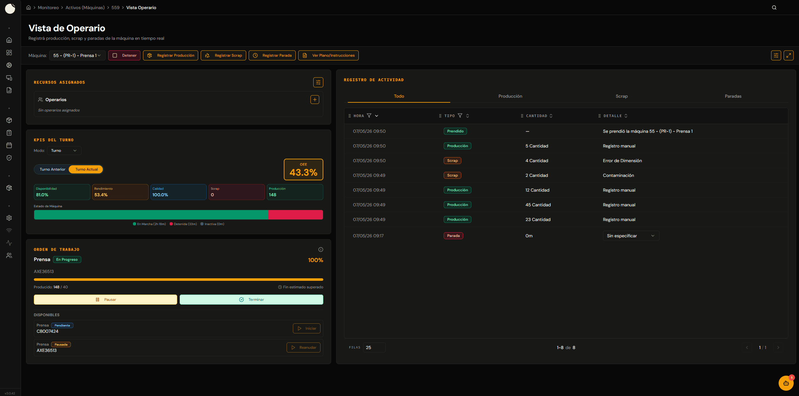 Worker View en tablet