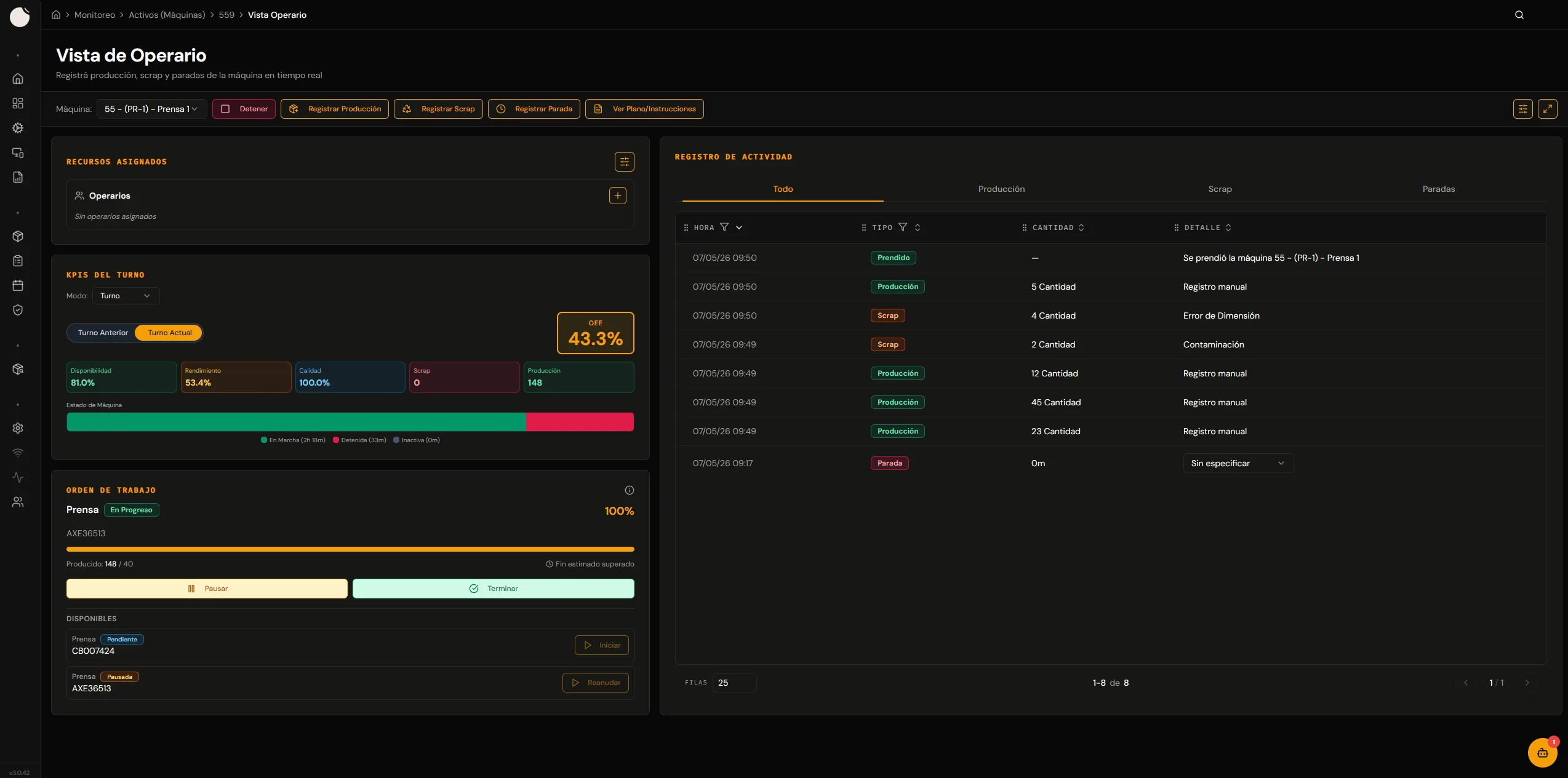 Worker View en tablet